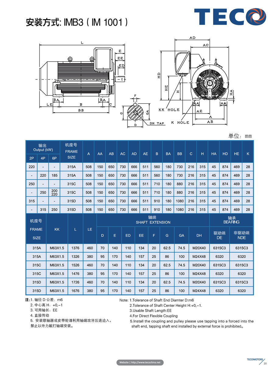 東元F系列標(biāo)準(zhǔn)電機(jī)